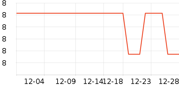 ����Ʒ�Ʊ���/ˮ��/ˮ����ʷ�۸�