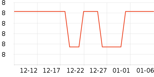 ����Ʒ�Ʊ���/ˮ��/ˮ����ʷ�۸�