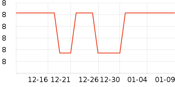 ����Ʒ�Ʊ���/ˮ��/ˮ����ʷ�۸�