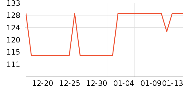 �����̲���ʷ�۸�