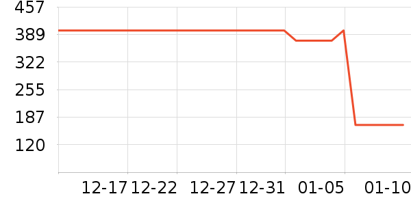 �ſ��׾���ʷ�۸�