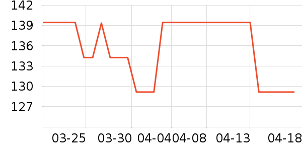 ANGIBABY����/ҡ����ʷ�۸�