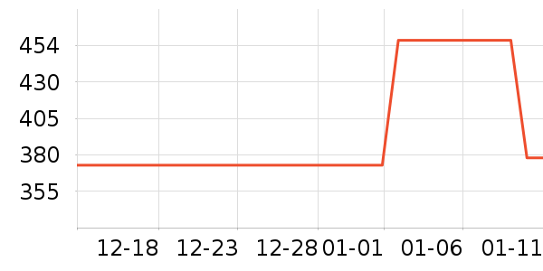 ־�߱���/�����ʷ�۸�