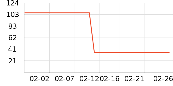 SHUKIKU��ͯ������ʷ�۸�