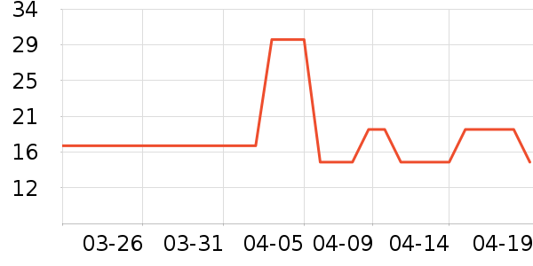 �����������Ʒ��ʷ�۸�