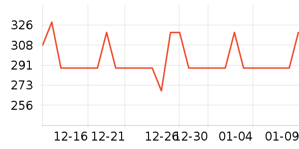 ��װʱ�����ż�/��̨/���ĸ���ʷ�۸�