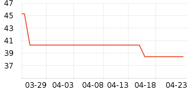 �ϼ�������/��ϯ��ʷ�۸�