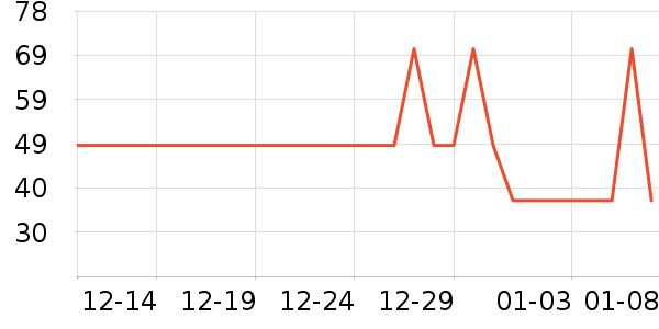 ���ӱ�ʪֽ��/��˪ֽ��ʷ�۸�