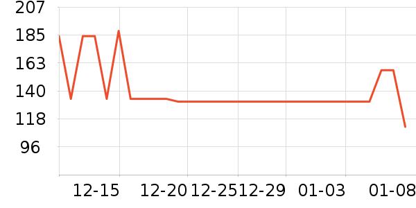 �����ֵ綯��ˢ��ʷ�۸�