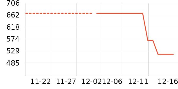 ��Ӥ����ʷ�۸�