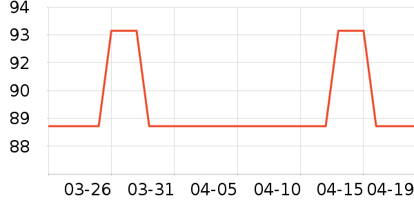 ��ţţ��/��Ʒ��ʷ�۸�