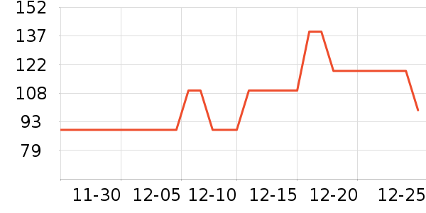 ��¡���/������ʷ�۸�