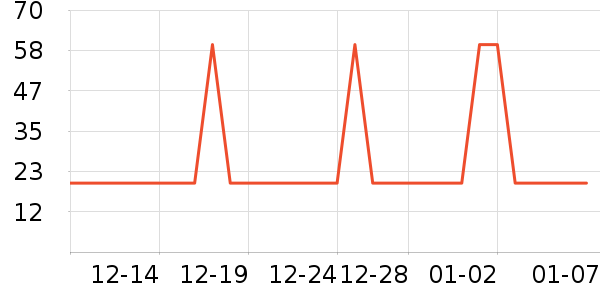 �������ϻ�����ʷ�۸�