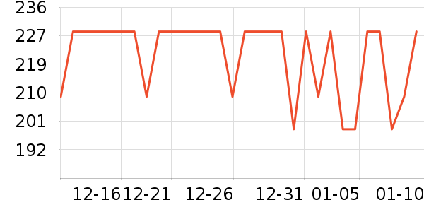 ��������Ӱ����Ʒ��ʷ�۸�