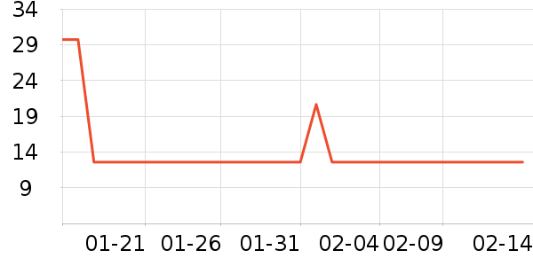 �����������Ʒ��ʷ�۸�