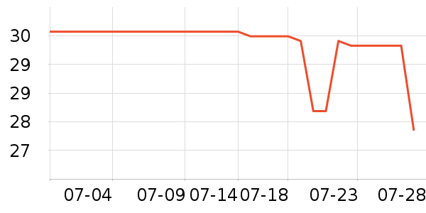 �ز�Ӿ����ʷ�۸�