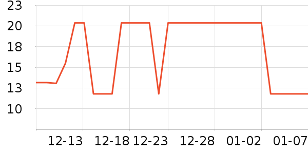 Ʒʤ�ֻ���Ĥ ��ʷ�۸�