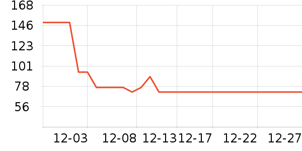 �򼯿Ƽ��������������ʷ�۸�