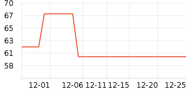 ���ϻ��ϱ��ɻ���ʷ�۸�