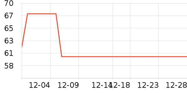 ���ϻ��ϱ��ɻ���ʷ�۸�