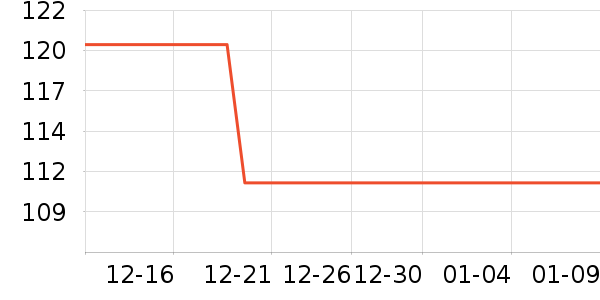 ������˫�����ʷ�۸�