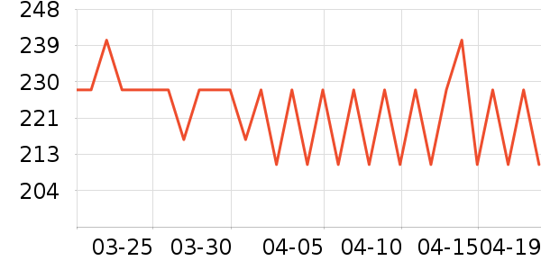 ��ʿè��ʳ��ʷ�۸�