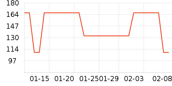 ���䰮Ӥ����������ʷ�۸�