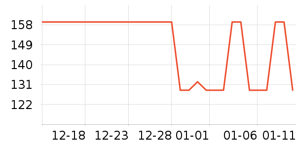 ����ƽ̨������ʷ�۸�