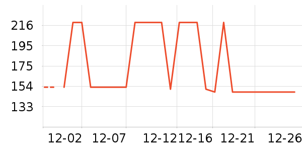 �����ʷ�۸�