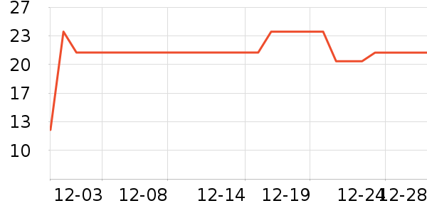 �ɿ�����ʷ�۸�