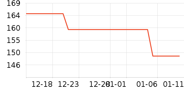 Foyes���׷�/��������ʷ�۸�