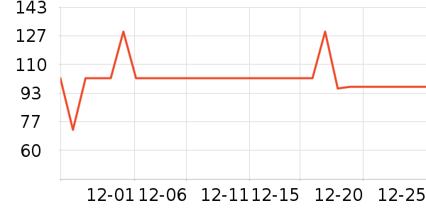 ��̬�Ʊ�Я/�ƶ���Դ��ʷ�۸�