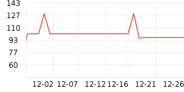 ��̬�Ʊ�Я/�ƶ���Դ��ʷ�۸�