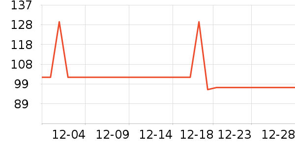 ��̬�Ʊ�Я/�ƶ���Դ��ʷ�۸�