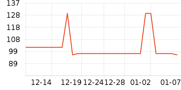 ��̬�Ʊ�Я/�ƶ���Դ��ʷ�۸�