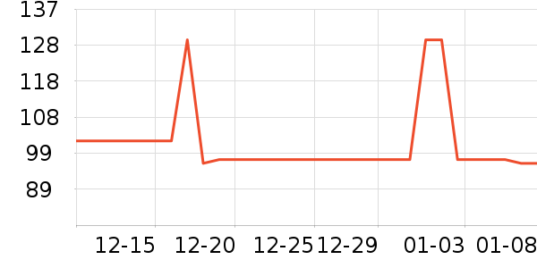 ��̬�Ʊ�Я/�ƶ���Դ��ʷ�۸�