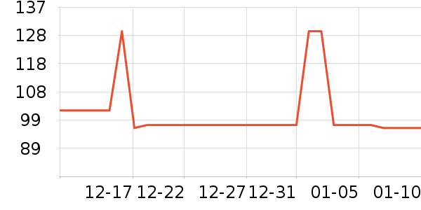 ��̬�Ʊ�Я/�ƶ���Դ��ʷ�۸�