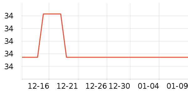 �����ֽ��ʷ�۸�