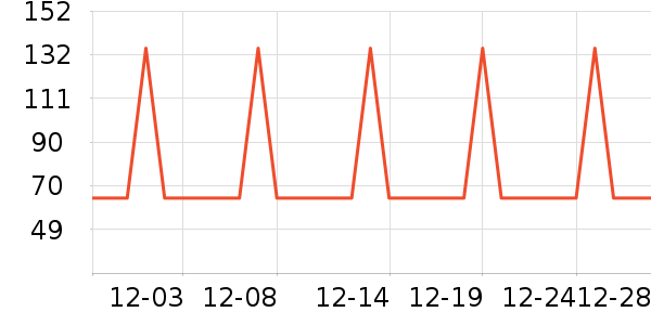 �Ź�������ʷ�۸�