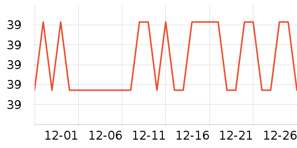 �����˶�������ʷ�۸�