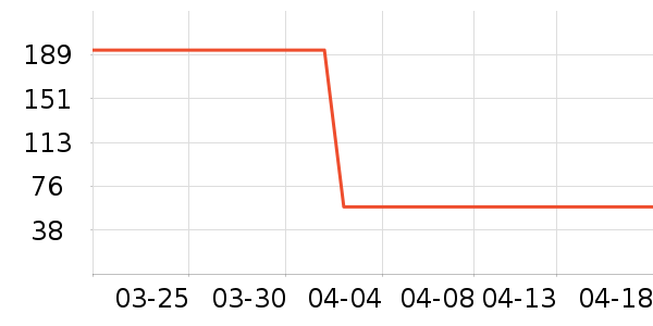 ���ڴ�Ϻ����ʷ�۸�