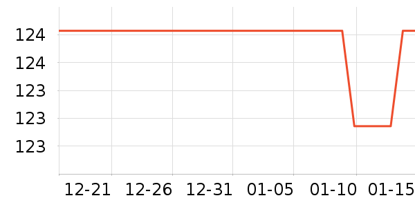 Ůʽ��֯����ʷ�۸�