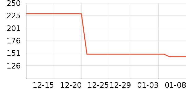 Ůʽ��֯����ʷ�۸�