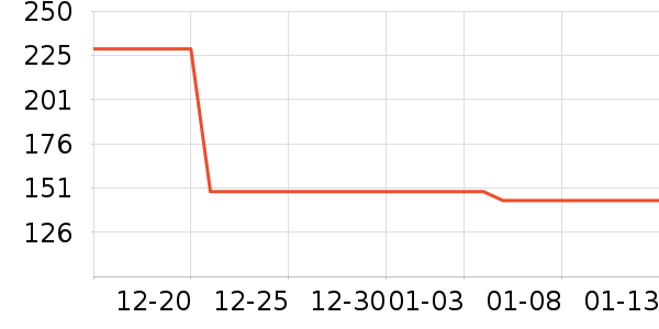 Ůʽ��֯����ʷ�۸�