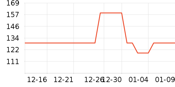 ������ͯ�˶�Ь��ʷ�۸�