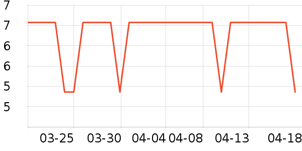 ������ˢ��ʷ�۸�