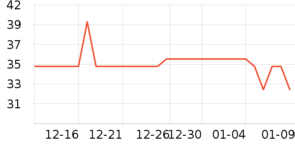 �����ķ��ı���ʷ�۸�