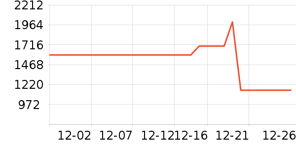 ͳ˧ϴ�»���ʷ�۸�