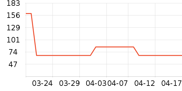 ������ʳ������ʷ�۸�