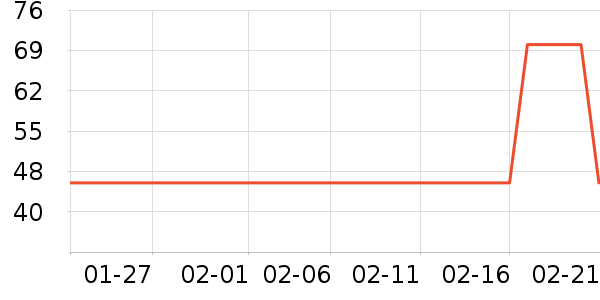 �����������������ʷ�۸�